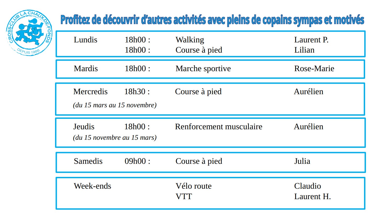 liste des entrainements